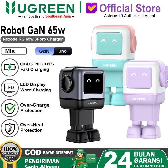 Ugreen Charger Gan Nexode Robot Mini Size Pd Fast Charging 65W