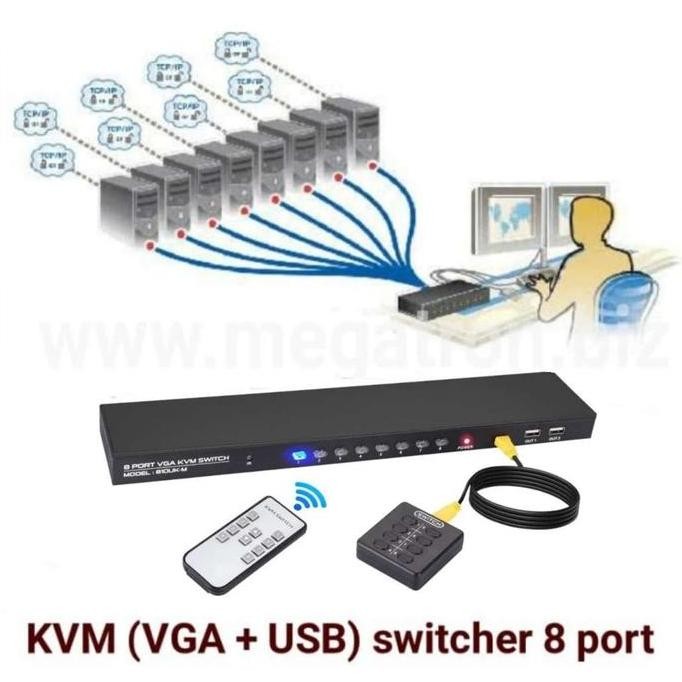 Kvm Vga & Usb Switcher 8 Input - 1 Output (8X1) - Support 3 Port Usb New Stok