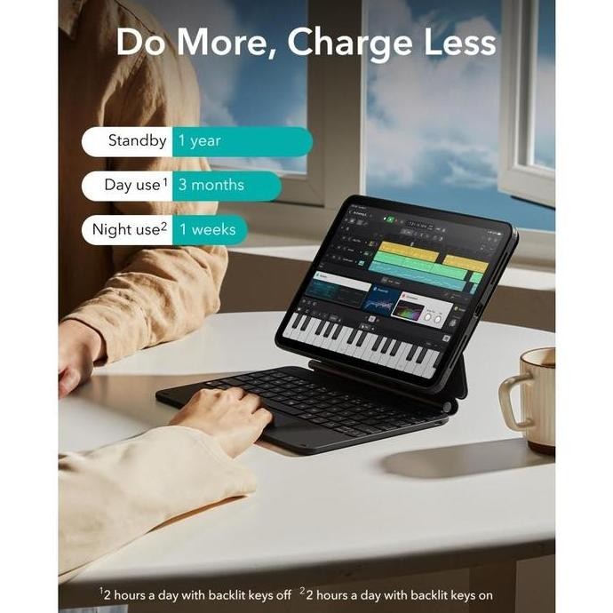 New Product - Esr Rebound Magnetic Keyboard Case 360 Ipad Air Pro 11 13 2024 12.9 10.9 1St/2Th/3Th/4