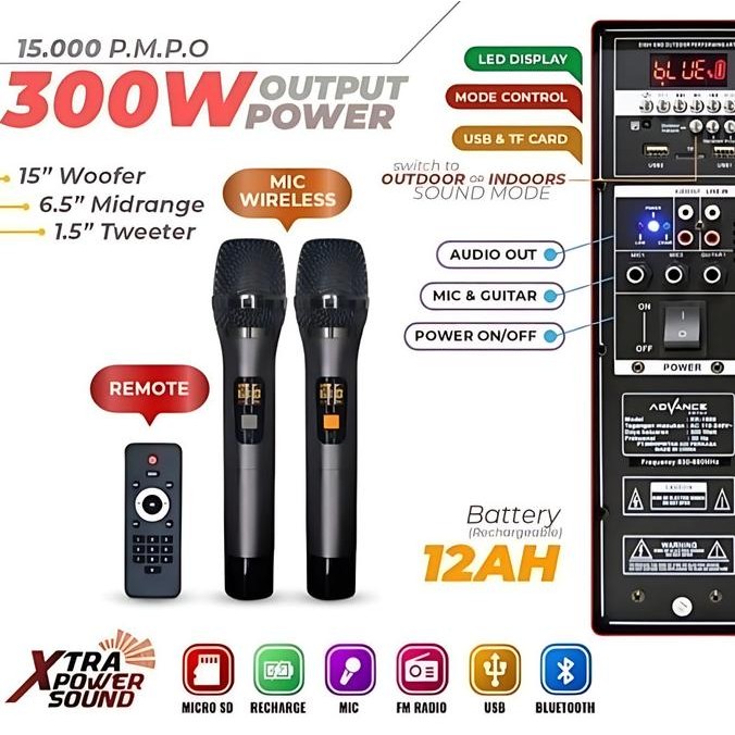Speaker Portable Profesional Advance KK1600 KK-1600 15" 2Mic / Speaker Meeting / Speaker Besar / Spe