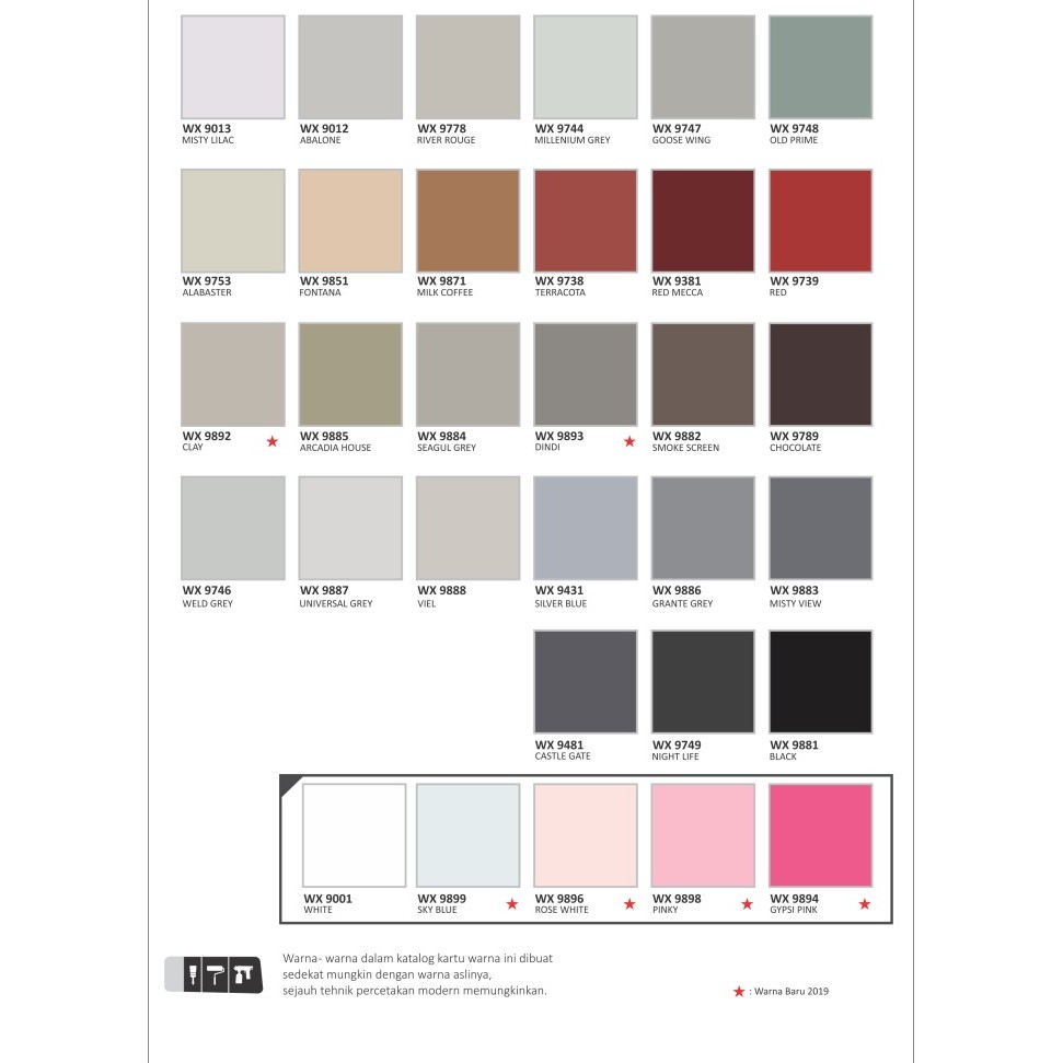 Cat Tembok Weldon Exterior 5 Kg