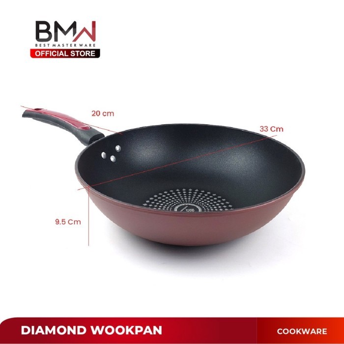 Bmw Kitchen Ware - Wajan Penggorengan 32 Cm Teflon Anti Lengket Wajan Wok Pan Fry Pan Non Sticky