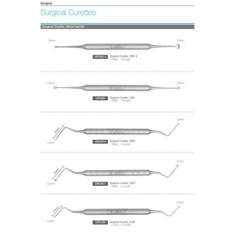 Osung Surgery Kuret Bedah Mulut / Surgical Curettes Original