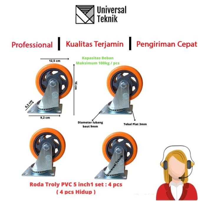 Roda Troli 5 inch PVC Caster orange  1 set : 4pcs ( 4 Hidup)
