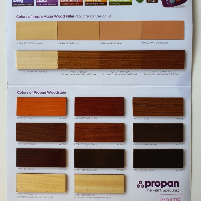 Propan Woodstain PWS-631 Politur Plitur Waterbased New