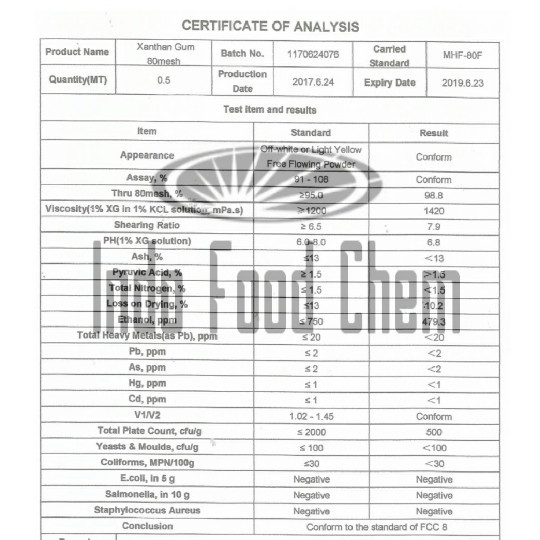 

BARANG TERLARIS Xanthan Gum Food Grade Mesh 80 ex Meihua