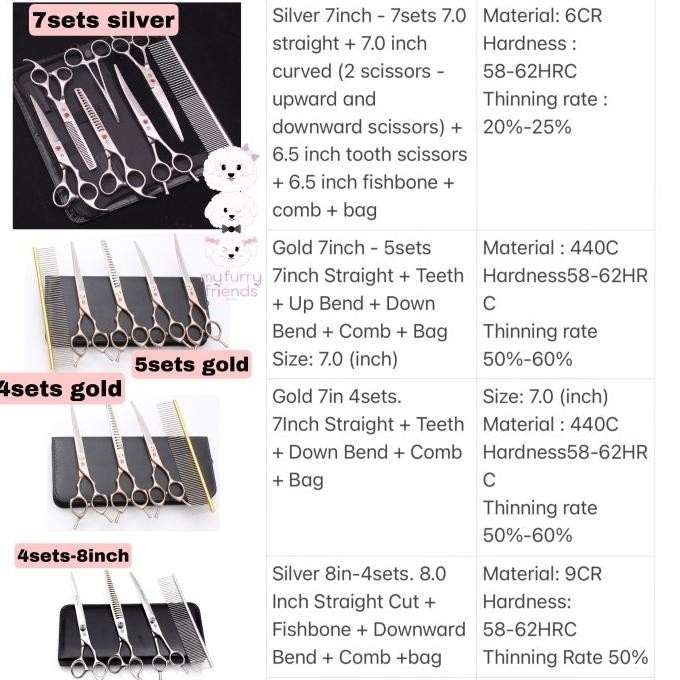 Pet grooming scissors set PURPLE DRAGON 7inch Premium quality