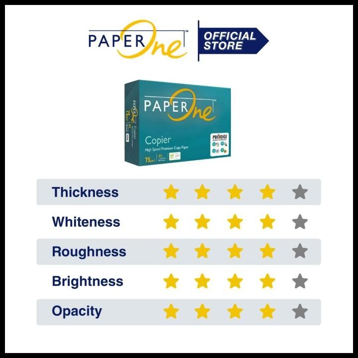 

Terlaris Paperone Kertas A4 75Gr Copier 1 Rim (500 Lembar) Kertas Hvs Good Quality