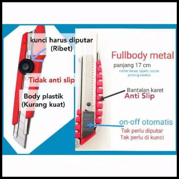 

Cutter Besar Ukuran 17 cm