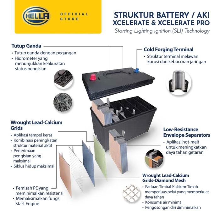 AKI MOBIL HELLA XCELERATE 80D26L - AKI MOBIL KERING