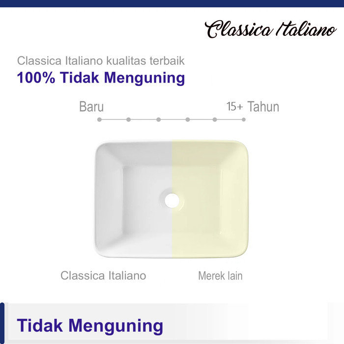 Classica Italiano Wastafel kamar mandi keramik mewah modern kotak