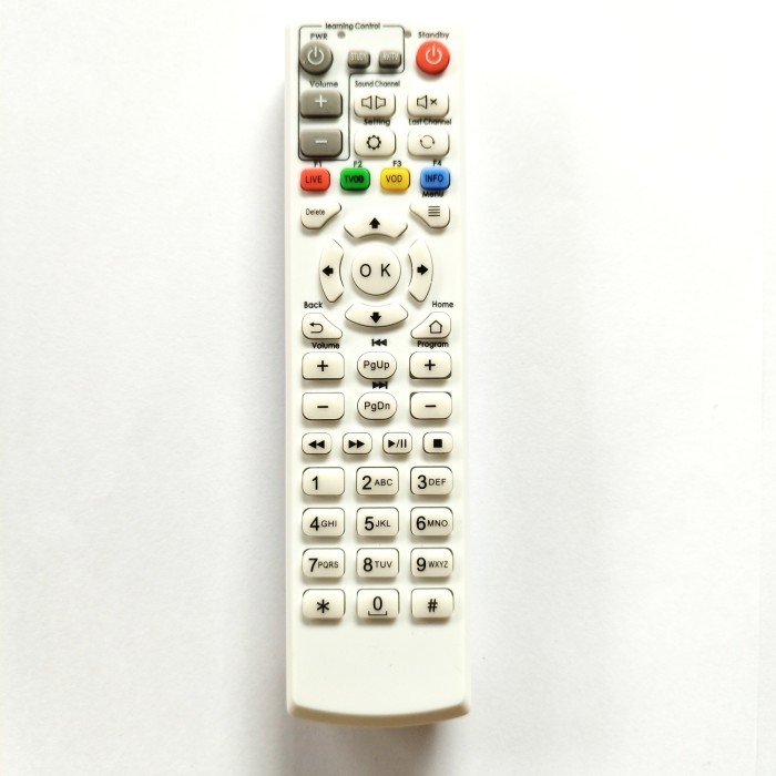 TERBAIK REMOT REMOTE STB INDIHOME FIBERHOME HG680-P USEE TV ANDROID KODE 516