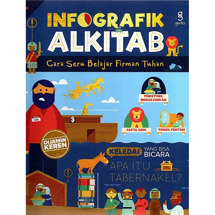 

Infografik Alkitab: Cara Seru Belajar Firman Tuhan