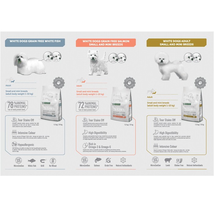 Nature Protection White Dog 1.5Kg Nature'S Protection