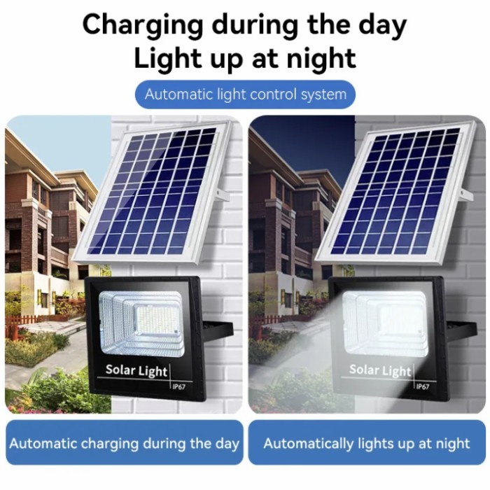 Lampu Sorot Solar Tenaga Surya 300 Watt Lampu Panel Surya