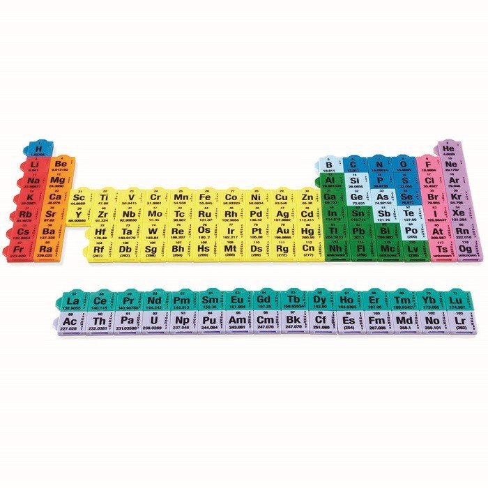 

PROMO! Hand2Mind Connecting Color Tiles Periodic Table Tabel Periodik Kimia