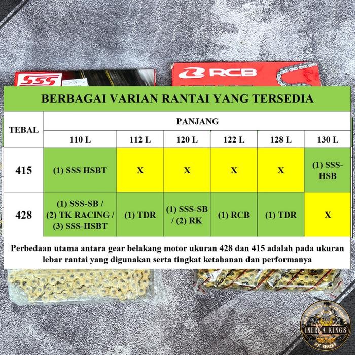 Chain Rantai Motor Ukuran 428 415 Rx King Ninja Rxs Jupiter Universal Gold Original Sss Rcb Tdr Tk