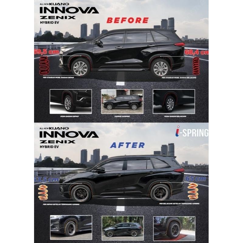 Murah Per Lowering Innova Zenix Hybrid Bensin I-Spring Ispring Coil Spring