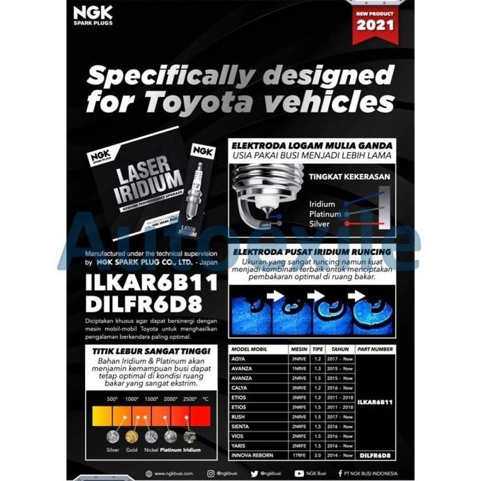 Busi Mobil Ngk Laser Iridium Upgrade Dilfr6D8 Platinum Innova Reborn Original Dan Terlaris