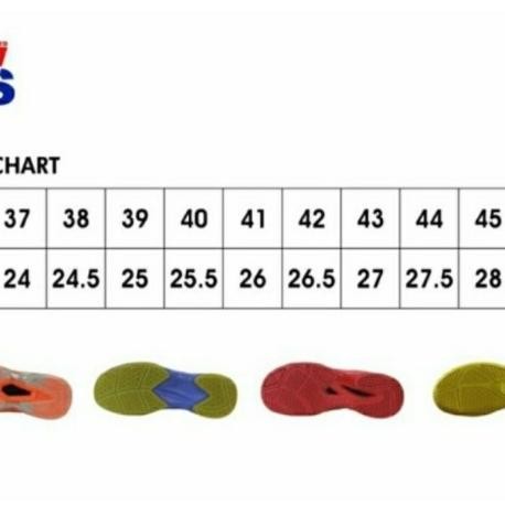 Sepatu Badminton RS Reinforce Speed JF 721 JF 722 Original Terlaris