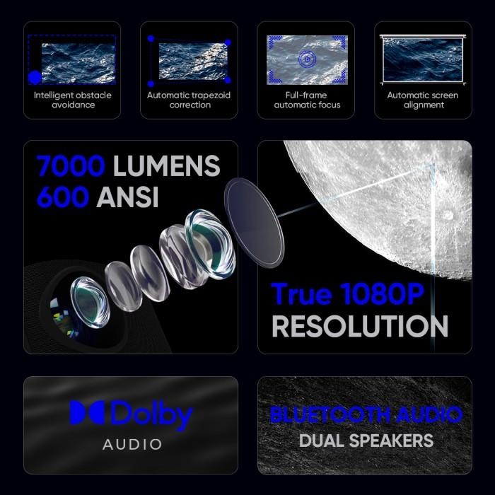 [Smart Proyektor] Eroc Mega- Dolby Audio - Fully Autofocus - Built In Speaker - 7000 Lumens [Bisa