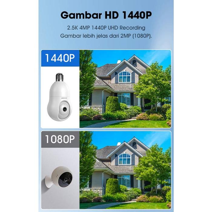 Bisa CodAcome Iot Kamera Cctv Outdoor Ptz Tpd 1440 Hd Cctv Wifi Mendukung Night Vision Dan