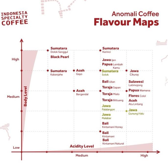 

Anomali Coffee Biji Kopi Aceh Gayo [terbaik]