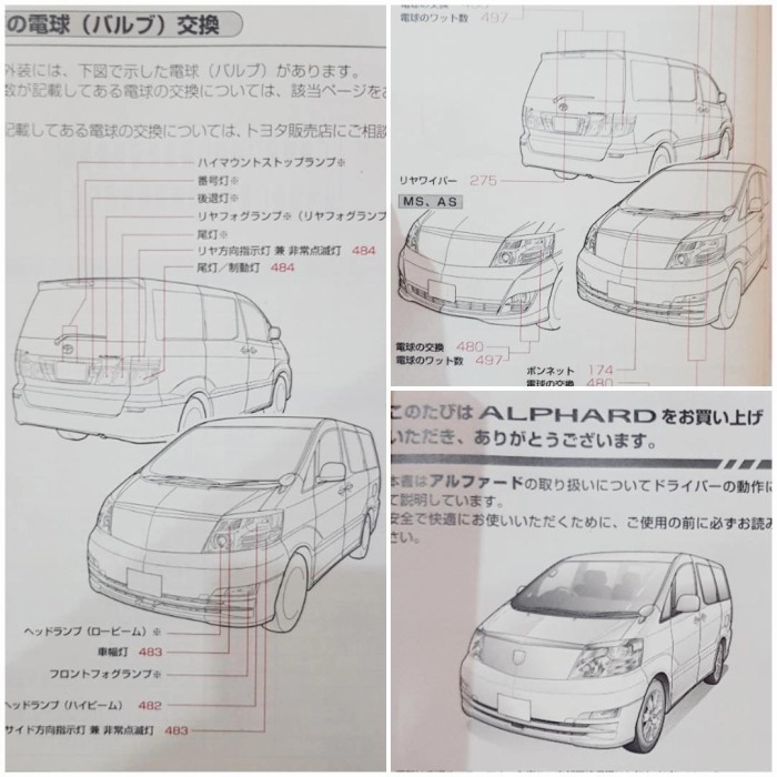 

BERGARANSI BUKU MANUAL BOOK PEDOMAN PEMILIK TOYOTA ALPHARD GEN1 2002-08 ORIGINAL