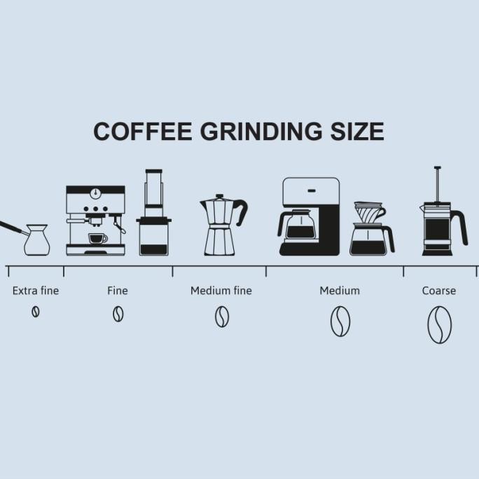 

KOPI ARABIKA BRAZIL ARABICA COFFEE BEANS 1KG