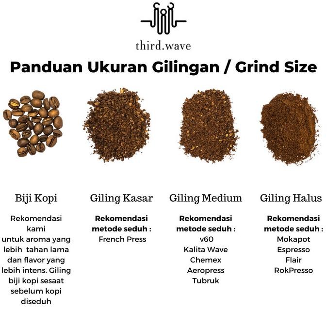 

BIJI KOPI ARABIKA SINGLE ORIGIN KARO MELON WETHULLED PROCESS THIRD WAVE COFFEE CO MANUAL BREW COFFEE / FILTER COFFEE