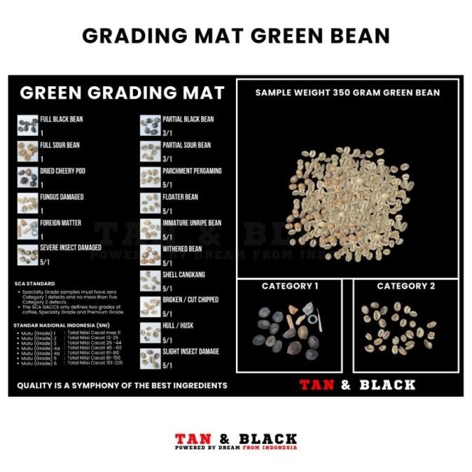 Grosir Grading Mat Green Bean / Green Bean Coffee Mat