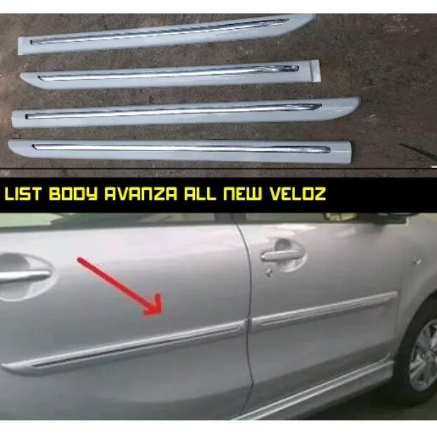 List Body Avanza Veloz Berkualitas