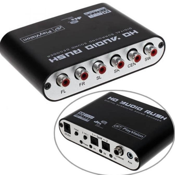 CO Dolby Amplifier Home Theater 5.1 Decoder