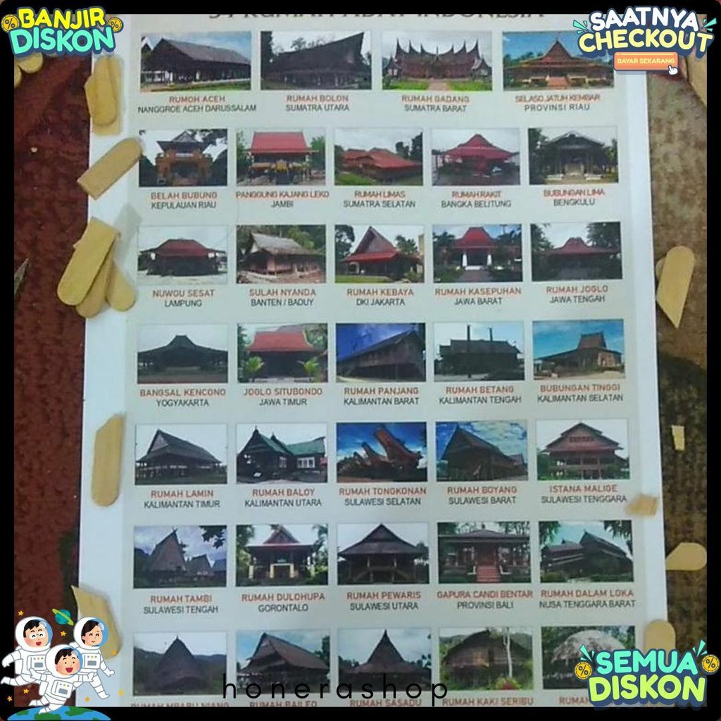 Miniatur Rumah Adat Dari Stik Es Krim Bisa Request Model Joglo Padang Tongkonan Honai Bali Tambi Dll