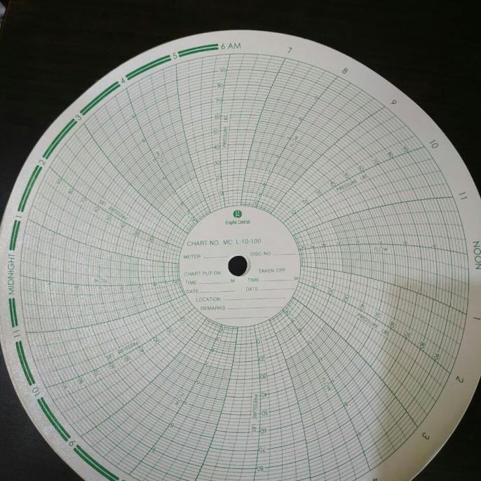 

paper Chart Barton MC L10-100