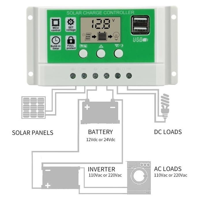 Grosir Scc Solar Charger Controller Pwm Baterai Vrla Dan Lithium