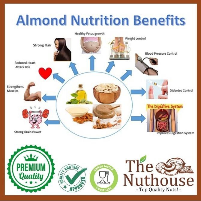 

(Good) Almond Meal / Ground Fine Powder Premium Blanched (1kg) Kacang Bubuk