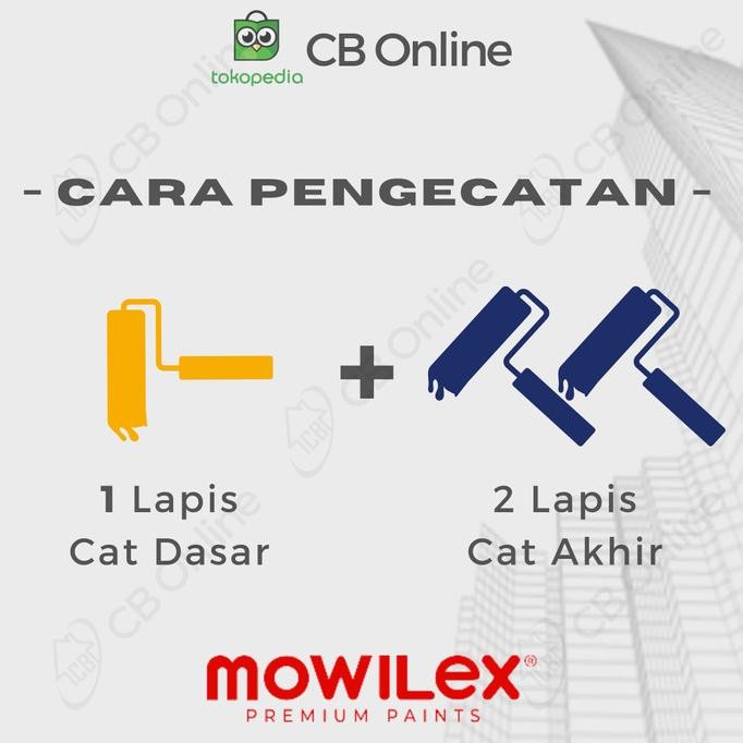 CAT TEMBOK MOWILEX - PUTIH PRIMA E-1000