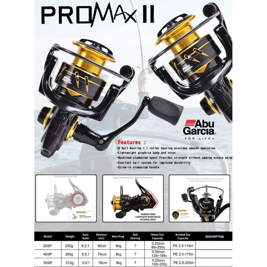 Promo Abu Garcia Reel Pancing Spinning Pro Max Ii 2000 - 5000 3+1Ball Bearing Lightweight Graphite B