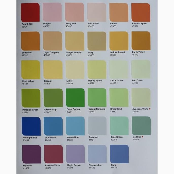 Cat Tembok Dulux Catylac Gln 5 Kg DS10