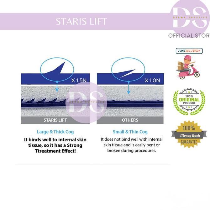 ala [STRONG] TARIK BENANG STARISs PDO THREAD LIFT PIPI WAJAH HIDUNG | REG