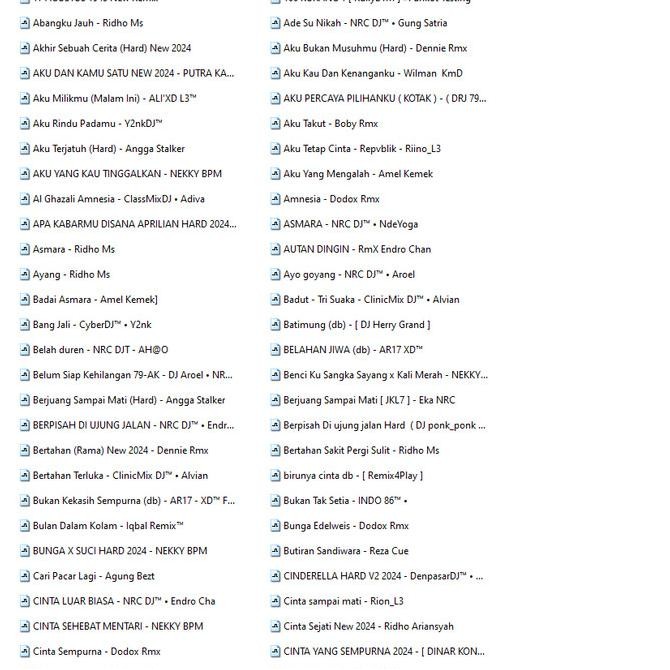 Funkot 2024 - 350 Lagu DJ Terbaru Single Mixing