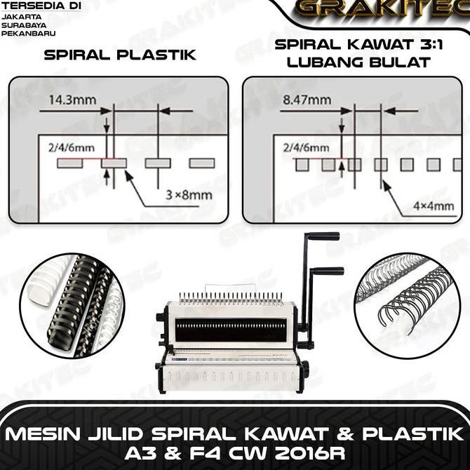 Grosir Grakitec Mesin Jilid Spiral Cw2016R Kombinasi Kawat 3:1 Bulat  & Jilid Spiral Plastik Premium