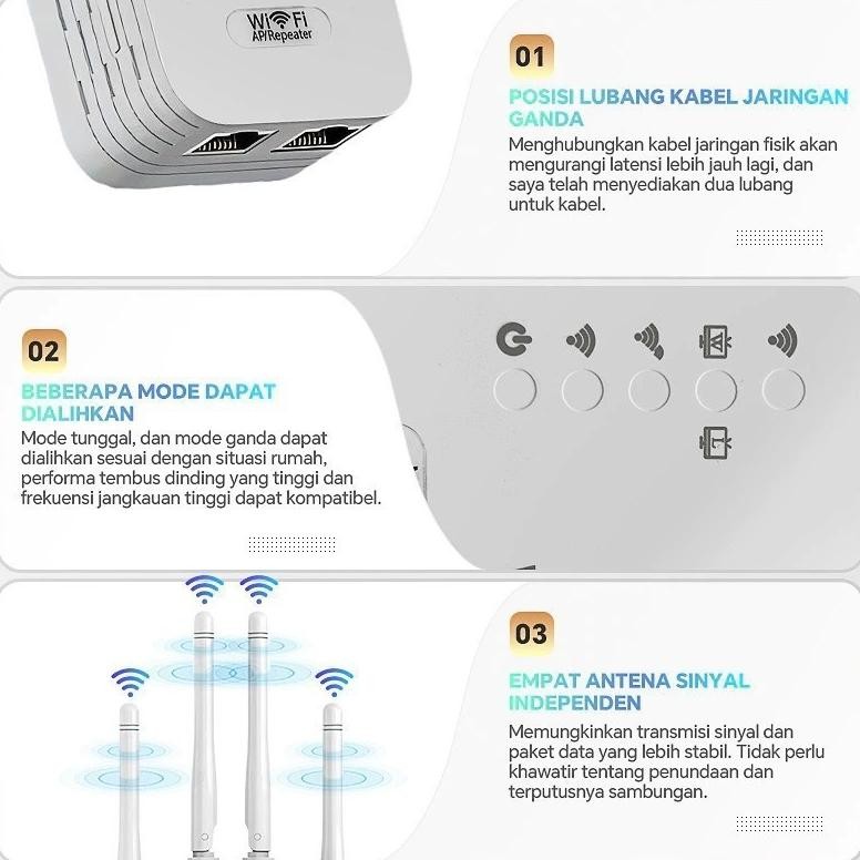 1200M Wifi Repeater/ 6 Antena Wireless Repeater/Network Extender/Wifi Signal Range Extender/Wifi Rep