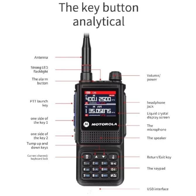 Promo Ht Gp338 Plus Motorola Walkie Talkie Two Way Radio Wailkie Talkie Long Range 15W Panggilan Fre