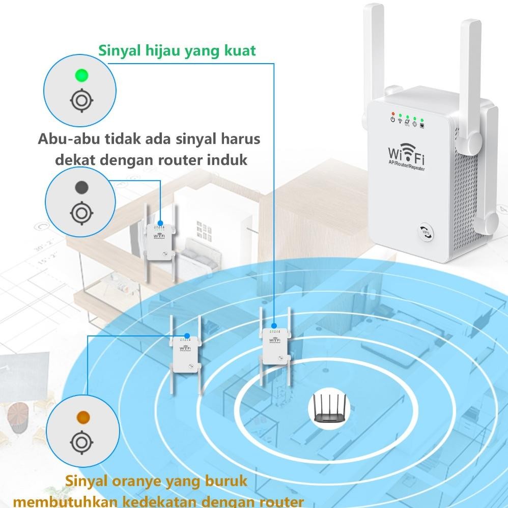 Antena Pengulang Wifi Antena Sinyal 300M Antena Sinyal Internet Penguat Jaringan Internet Penangkap 