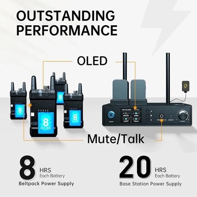 Grosir Hollyland Mars T1000 Wireless Intercom Headset Hollyland T 1000 Resmi