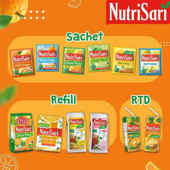 

Sale Milky Package - Nutrisari Milky Peach 40 Sachet & Milky Orange 40 Sachet