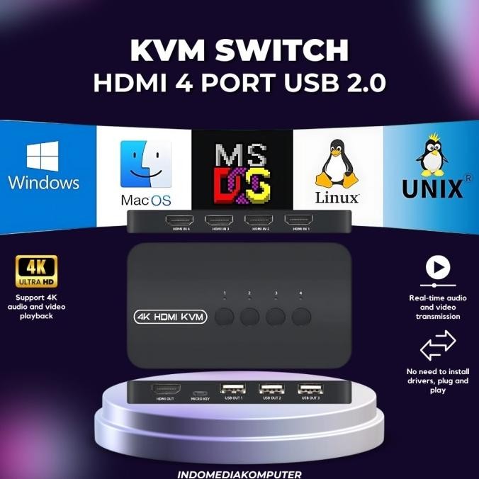 Kvm Switch Hdmi 4 Port Usb 2.0 + Controller + Kabel Kvm Switch Hdmi 4 Port 4K Kvm Hdmi Switch 4 Port