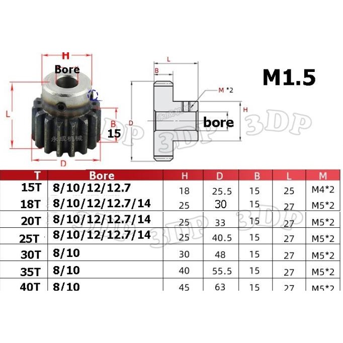 Murah Spur Gear Modulus 1.5 (M 1.5)